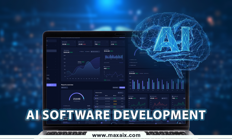 Software development